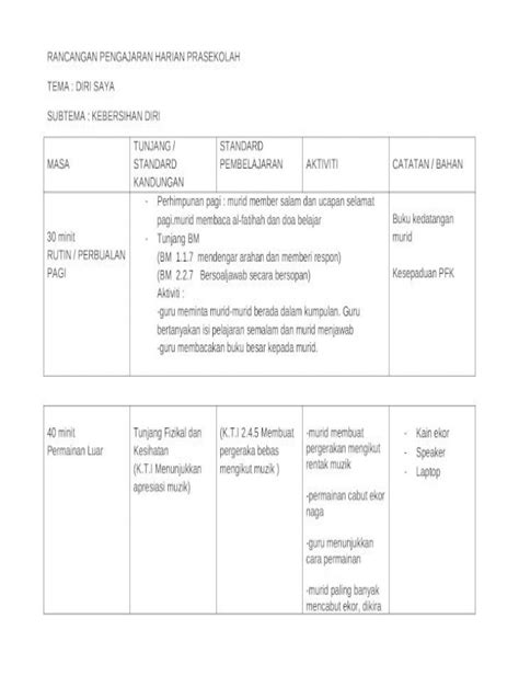 Slot De Rph Musik Prasekolah