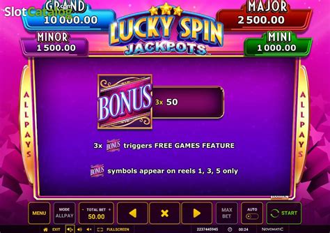 Slot Lucky Spin Jackpots