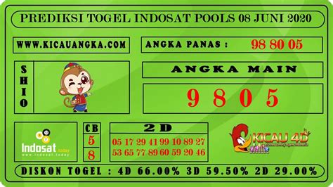 Slot Orbita Indosat