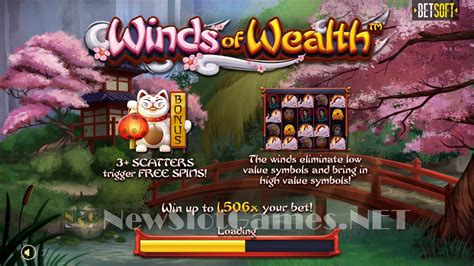 Slot Winds Of Wealth