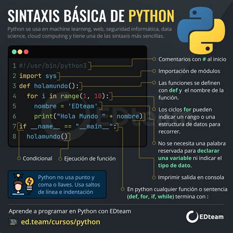 Slots De Python 3