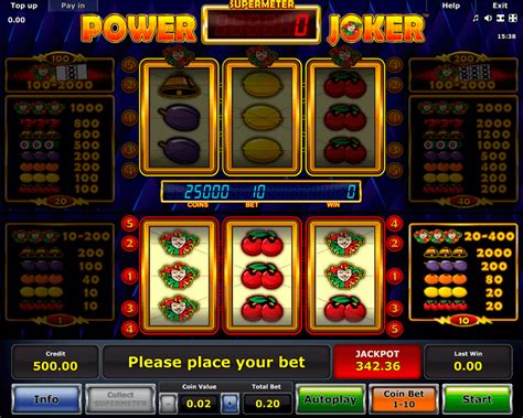 Slots Spelen