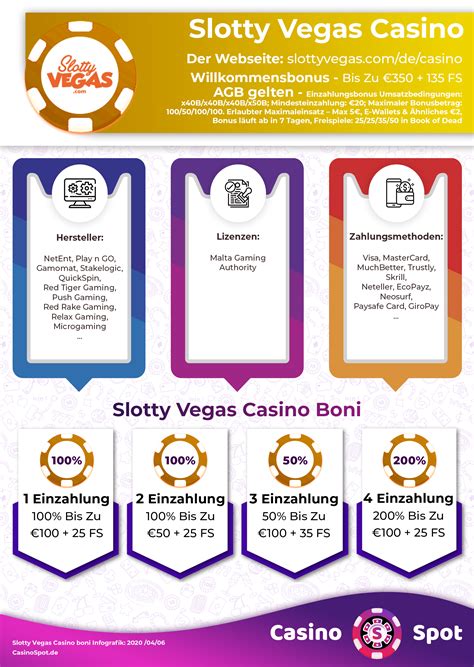 Slottery Casino Bonus