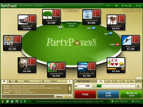 Sportsnet Party Poker