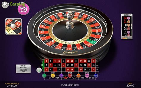 Spread Bet Roulette Slot Gratis