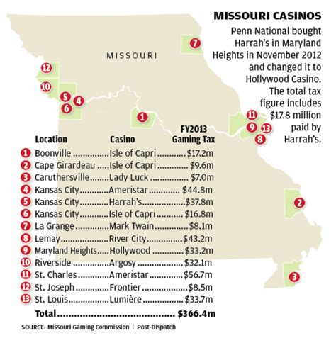 St Louis Missouri Casinos Mapa