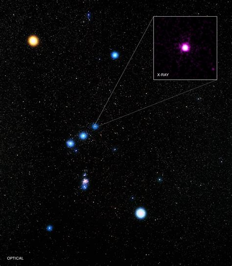 Stars Of Orion Betfair