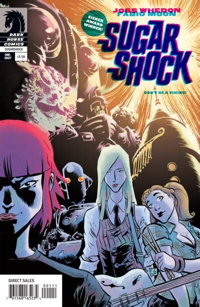 Sugar Shock Review 2024