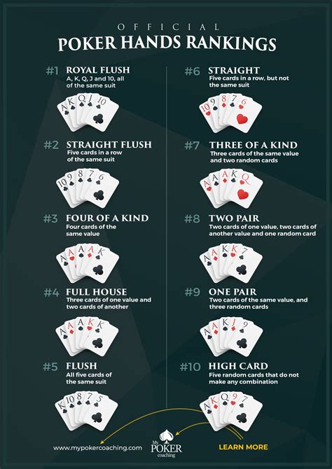 Texas Holdem Poker 3 128x160