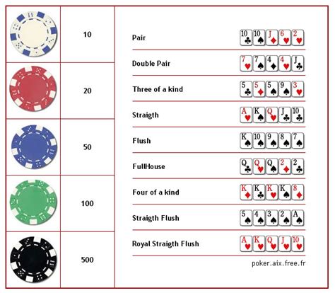 Texas Holdem Poker Chip De Valores