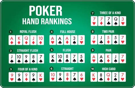 Texas Holdem Poker Em Linha Giochi