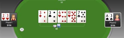 Texas Holdem Poker Kombinacije
