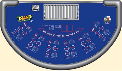 Texas Holdem Poker Layout