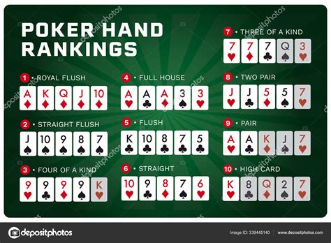 Texas Holdem Poker Mao Desacordo Grafico