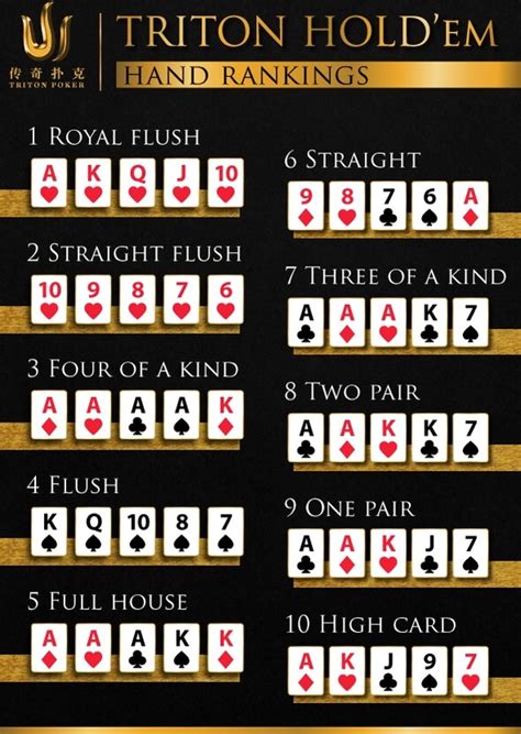 Texas Holdem Poker Pravidla Flush