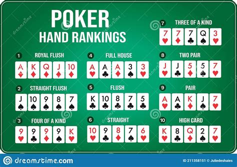 Texas Holdem Poker Quantos Conveses
