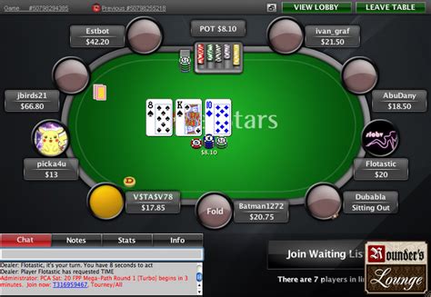 The G O A T Pokerstars