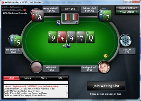 The Prize Is Right Pokerstars