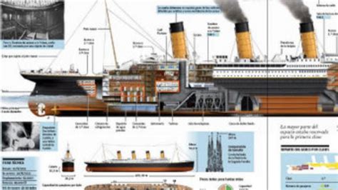 Titanic Maquina De Fenda