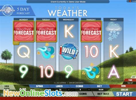 Today S Weather Slot Gratis