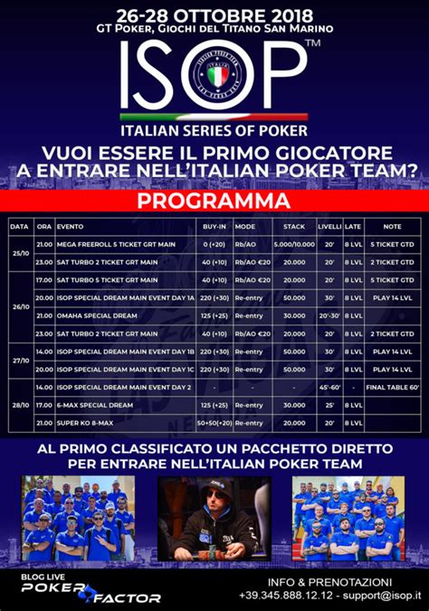 Torneo De Poker San Marino 2024