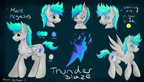 Tribe Of Thunder Blaze