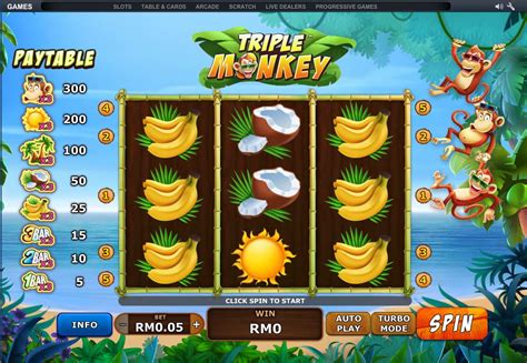 Triple Monkey 2 Bwin