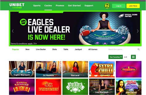 Unibet Casino Panama