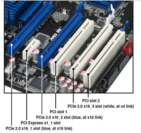 Vga Slot Nedir