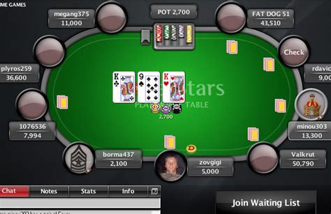 Wild Clubs Pokerstars