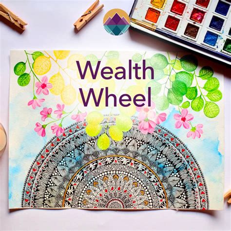 Wild Wealth Wheel Betsul