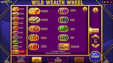 Wild Wealth Wheel Novibet