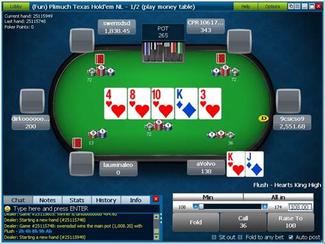 William Hill Poker Estrategia Freeroll