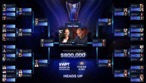 World Heads Up Poker Championship 2024