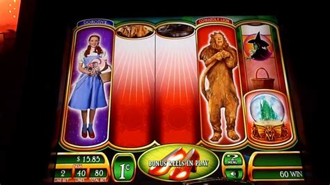World Of Oz Slot - Play Online