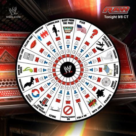 Wwe Raw Roulette 2024 Ita