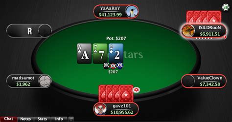 Yaaarny Poker