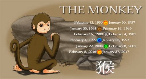 Year Of The Monkey Blaze