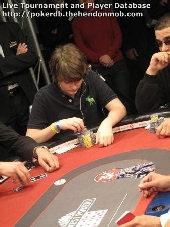 Yves Boschetti Poker